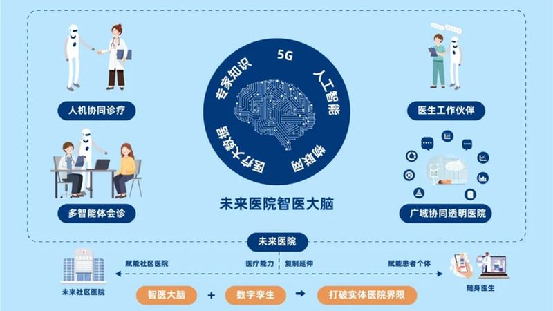养生汤料包根据其功效和成分，大致可以分为以下几类：