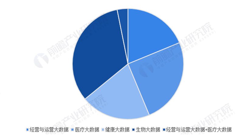 民营医院排名背后藏着哪些真相