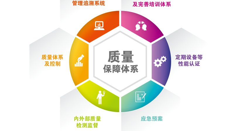 经络疏通与刮痧：面部护理的两种方式对比